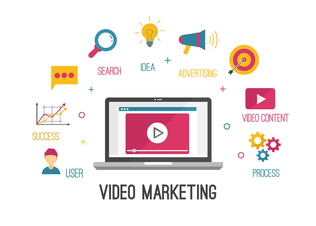 Should you hire an expert for your Video Marketing?