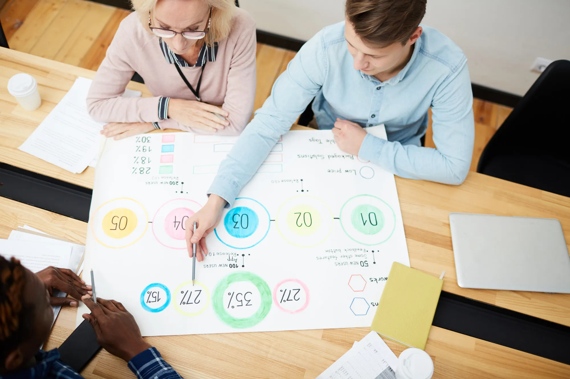 Understanding the Basics of Programmatic Advertising
